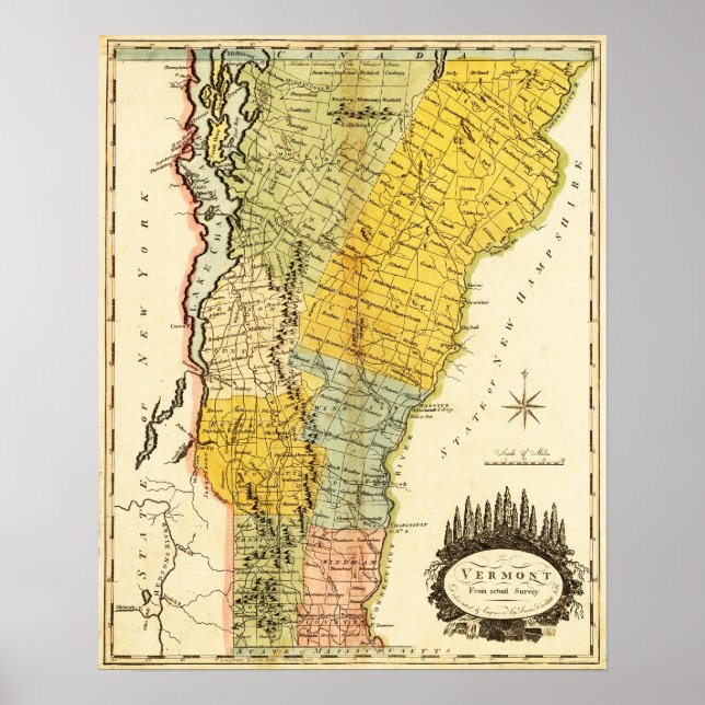 VermontPanoramic MapVermont Poster (Front)