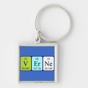 Verne periodic table name keyring