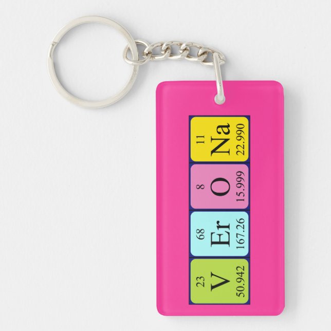 Verona periodic table name keyring (Front)