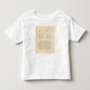 Verso Johnson's New Illustrated Family Atlas Toddler T-shirt