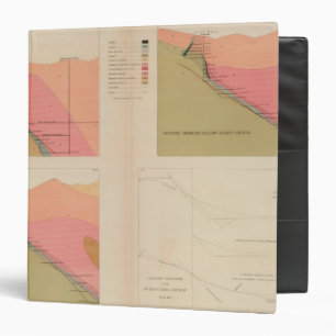 Vertical Cross Sections of the Lode, Belcher Mine Binder