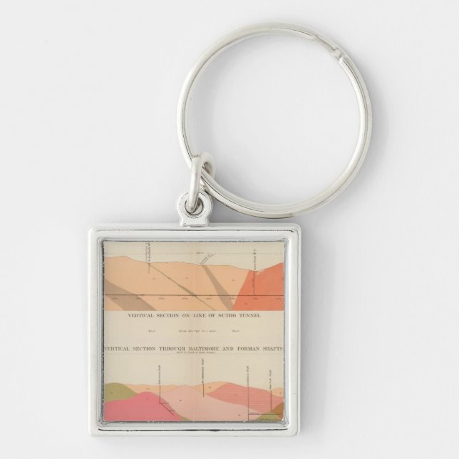 Vertical Cross Sections of the Lode, Sutro Tunnel Keychain (Front)