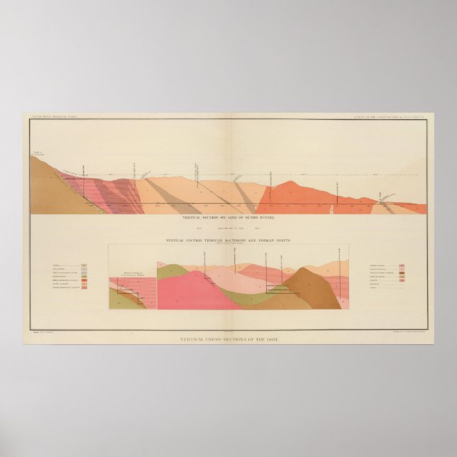 Vertical Cross Sections of the Lode, Sutro Tunnel Poster (Front)