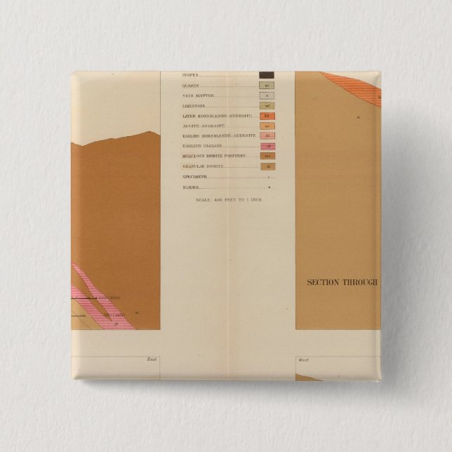 Vertical Cross Sections of the Lode, Utah shaft Pinback Button (Front)