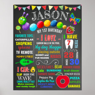 Very cute hungry catterpillar Birthday party sign