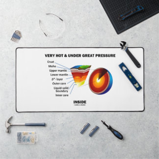 Very Hot & Under Great Pressure Inside Earth Sci Desk Mat
