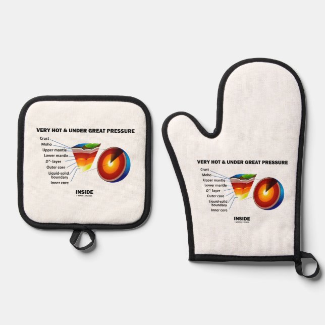 Very Hot & Under Great Pressure Inside Earth Sci Oven Mitt & Pot Holder Set (Front)