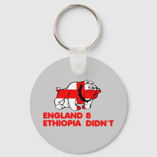 Very offensive English Keychain