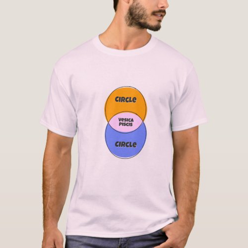 Vesica Piscis Circle Circle venn diagram T_Shirt