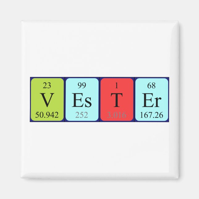 Vester periodic table name magnet (Front)