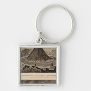 Vesuve, Dolomieu Keychain