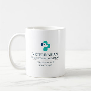 Veterinarian Custom Name Since Year Coffee Mug