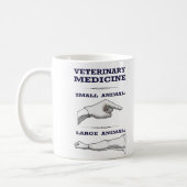 Veterinarian Mug large vs. small animal practice (Left)