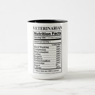 Veterinarian Nutrition Facts Mug