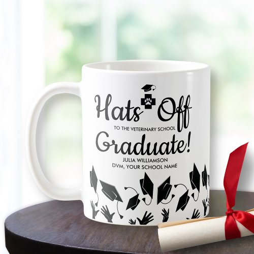 Veterinary School DVM Graduation Gift Congrats Coffee Mug