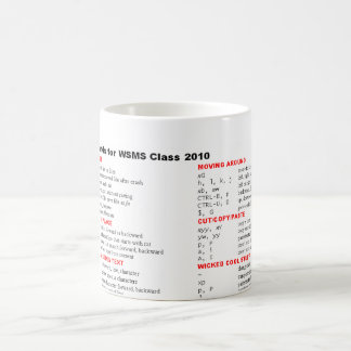 vi Commands for WSMS 2010 Coffee Mug