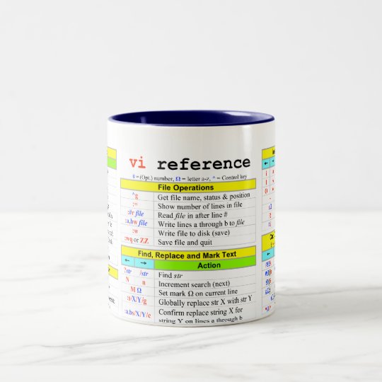 vi quick-reference Two-Tone coffee mug