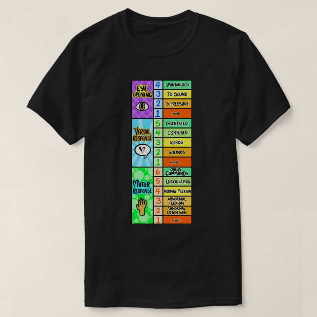 Vibrant Glasgow Coma Scale T-Shirt (Design Front)