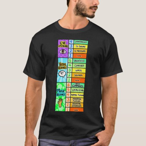 Vibrant Glasgow Coma Scale T_Shirt