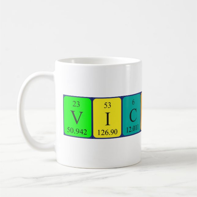 Victoire periodic table name mug (Left)