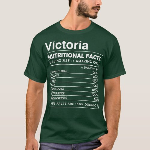 VICTORIA Nutrition Facts Funny Novelty Womens Cust T_Shirt