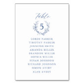 Victorian Blue Floral Wedding Seating Chart Table Number (Front)