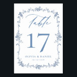 Victorian Dusty Blue Elegant Wedding Table Number<br><div class="desc">Elevate your wedding reception decor with our Minimalist Black and White Modern Wedding Table Numbers, a sleek and stylish addition that seamlessly blends contemporary design with timeless elegance. Each table number in this collection features a minimalist black and white color scheme, exuding sophistication and versatility to complement any wedding theme...</div>