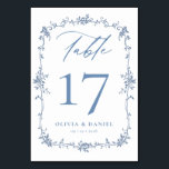 Victorian Dusty Blue Elegant Wedding Table Number<br><div class="desc">Elevate your wedding reception decor with our Minimalist Black and White Modern Wedding Table Numbers, a sleek and stylish addition that seamlessly blends contemporary design with timeless elegance. Each table number in this collection features a minimalist black and white color scheme, exuding sophistication and versatility to complement any wedding theme...</div>