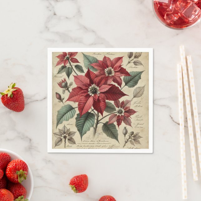 Victorian Holiday Botanical Poinsettia Découpage Napkins (Insitu)