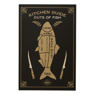 Victorian Kitchen Fish Butchery Chart Wood Wall Art