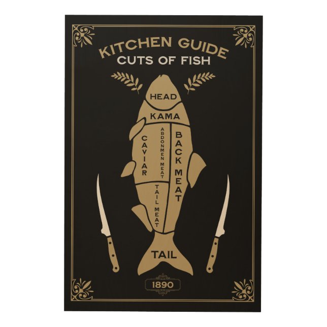 Victorian Kitchen Fish Butchery Chart Wood Wall Art (Front)