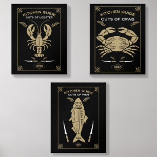 Victorian Kitchen Lobster Butchery Chart Foam Core Photo Tile