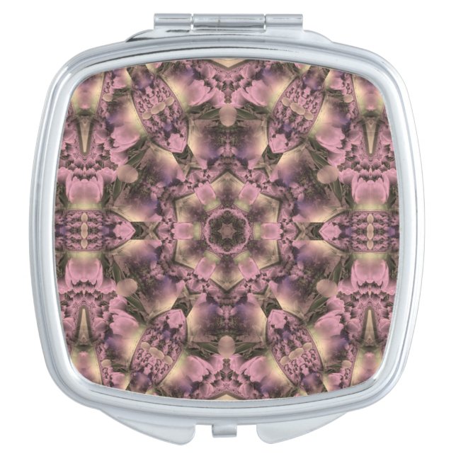 Victorian Pink Antique Compact Mirror (Front)