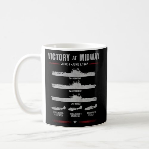 Victory At Midway Battel World War 2 Coffee Mug