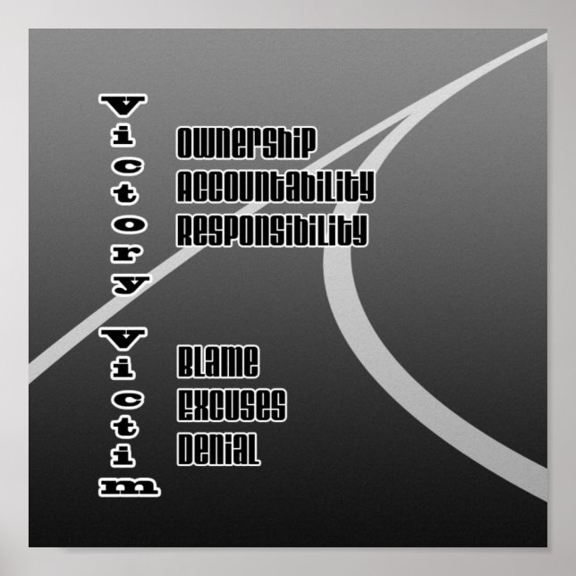 Victory vs Victim Poster (Front)