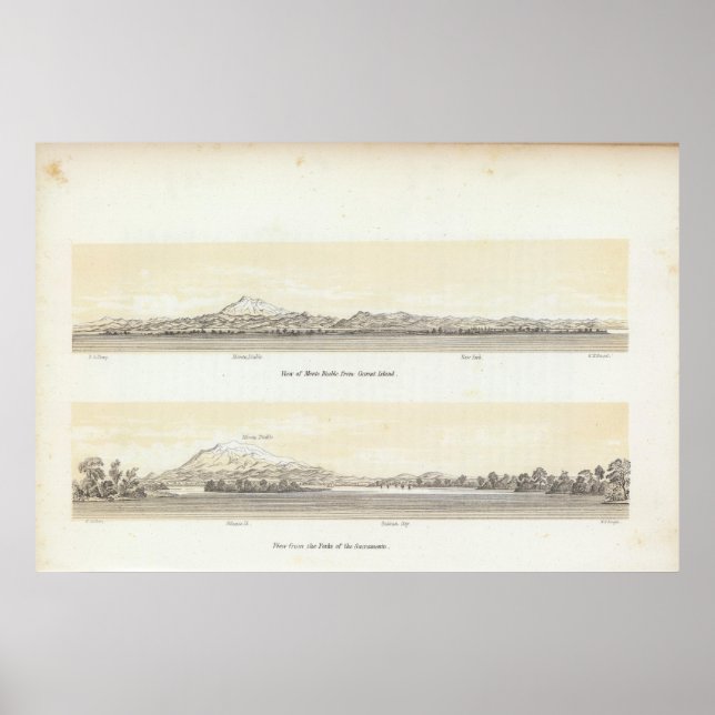 Views of Mt Diablo Poster (Front)