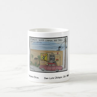 Views of San Luis Obispo, CA, Cattaneo Bros. Coffee Mug