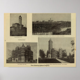 Views, Spokane's prosperity Poster