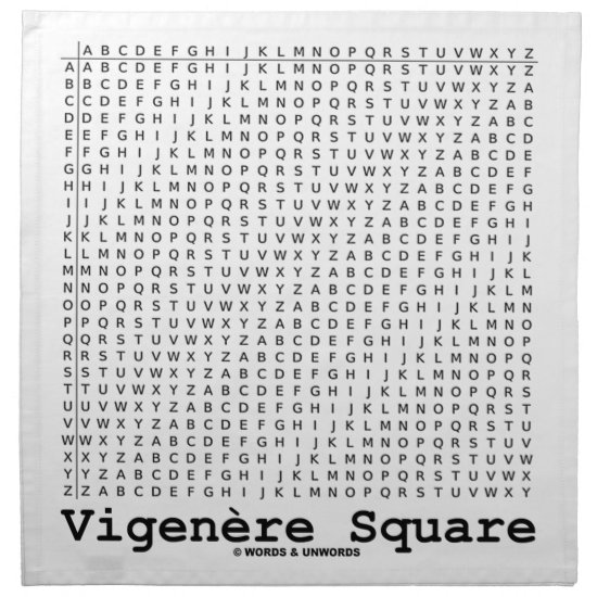 Vigenère Square (Cryptography Tabula Rasa) Cloth Napkin