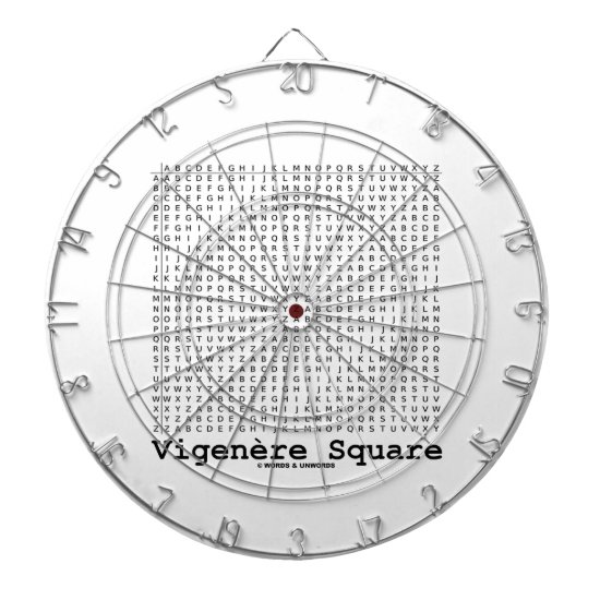 Vigenère Square (Cryptography Tabula Rasa) Dartboard
