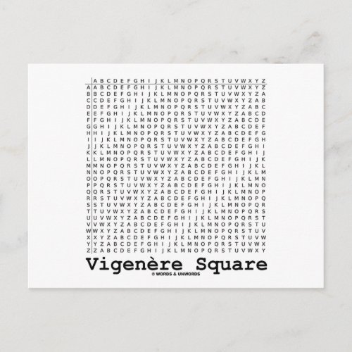 Vigenère Square (Cryptography Tabula Rasa) Postcard
