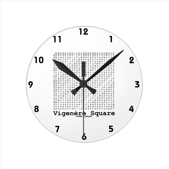 Vigenère Square (Cryptography Tabula Rasa) Round Clock