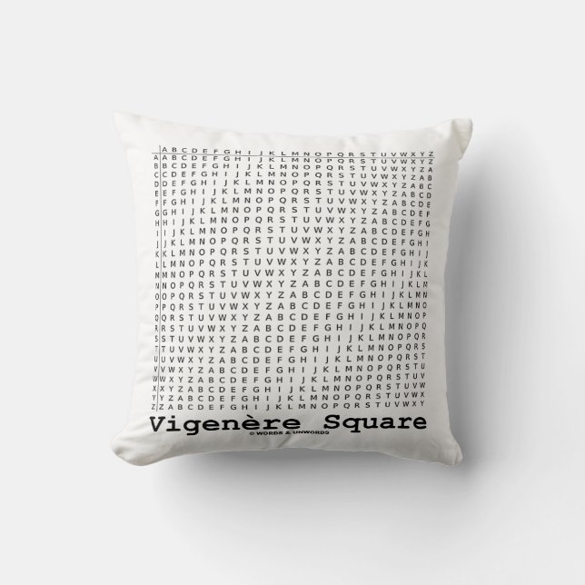 Vigenère Square Cryptography Tabula Rasa Throw Pillow (Front)