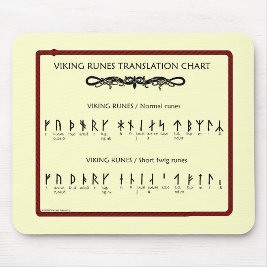 Viking Rune Chart
