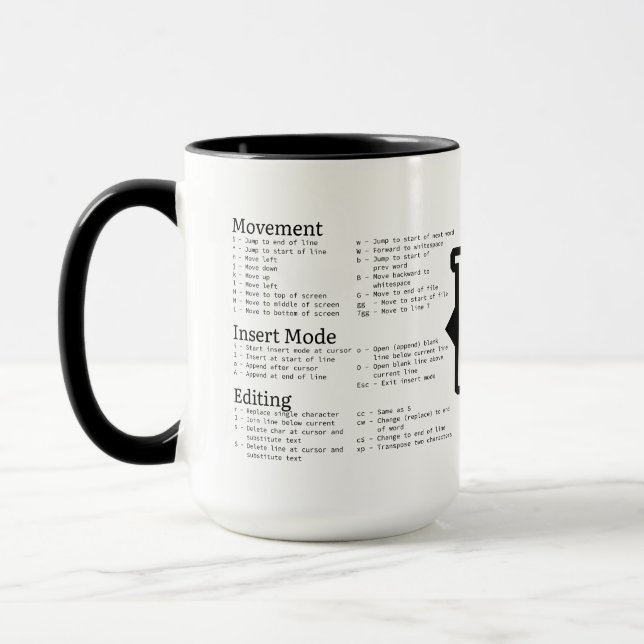 VIM Cheat Sheet Mug (Left)