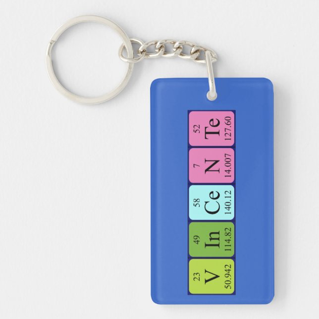 Vincente periodic table name keyring (Front)