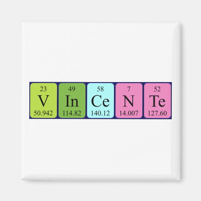 Vincente periodic table name magnet (Front)