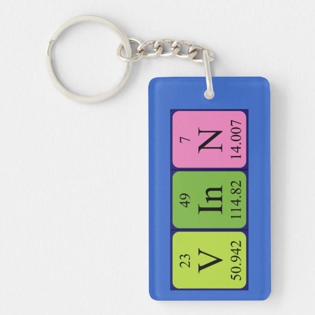 Vinn periodic table name keyring (Front)