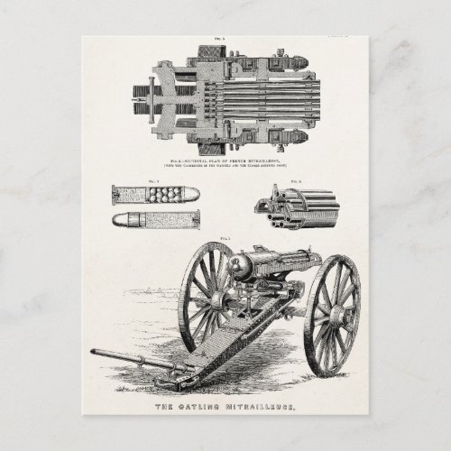 Vintage 1800s Gatling Gun Machine Guns Template Postcard