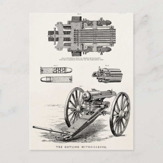 Vintage 1800s Gatling Gun Machine Guns Template Postcard (Front)